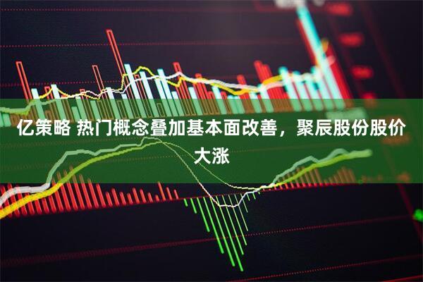亿策略 热门概念叠加基本面改善，聚辰股份股价大涨